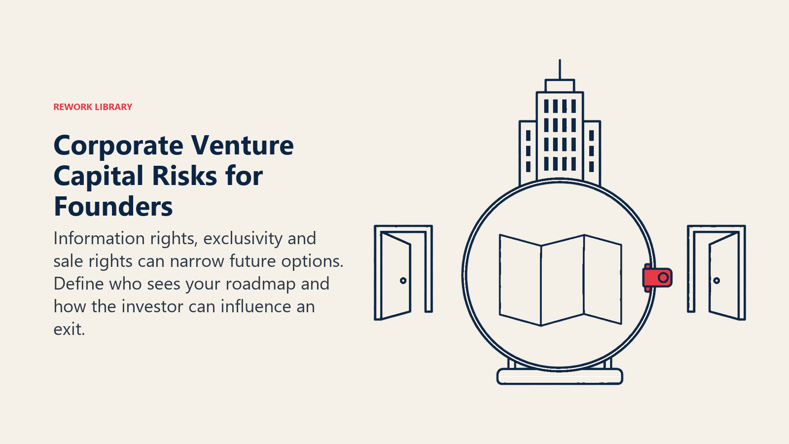 Corporate Venture Capital Risks for Founders: roadmap lens and partner doors