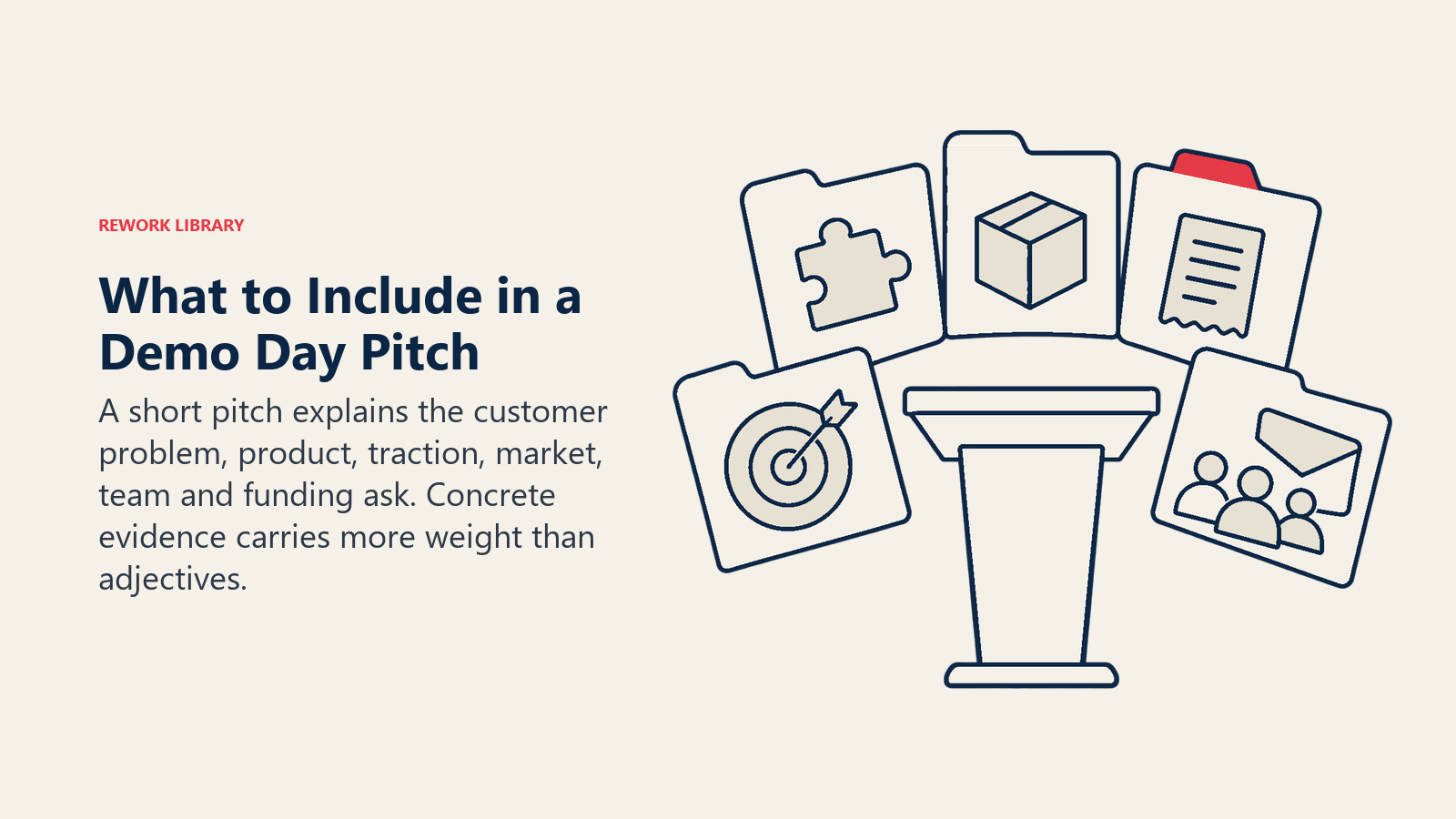 Was in einen Demo-Day-Pitch gehört: eine Pitch-Mappe mit sechs Registern