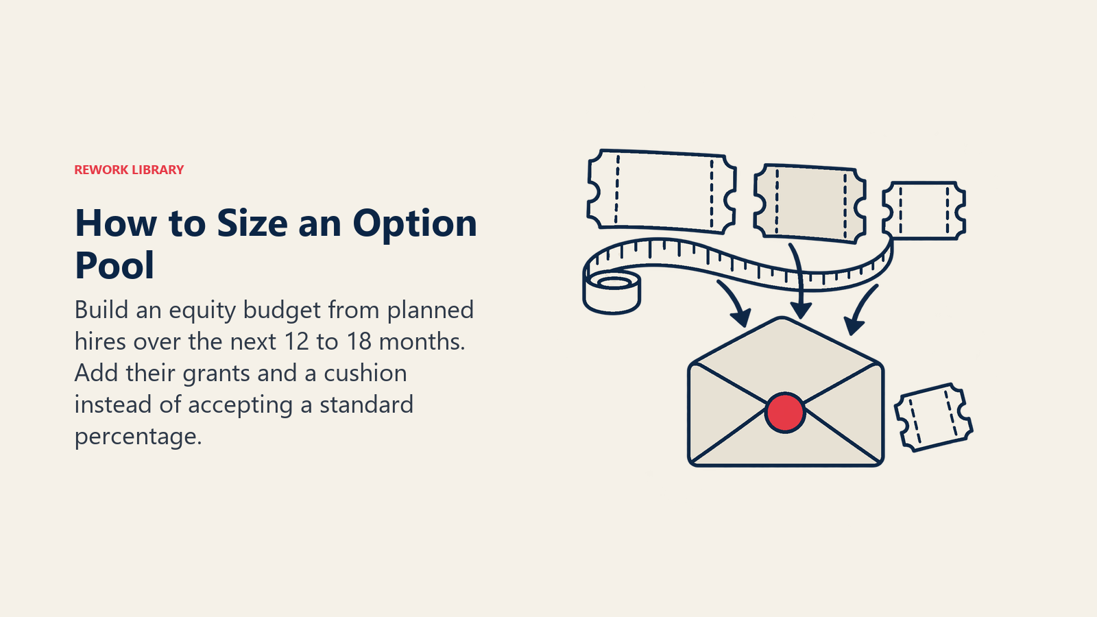 Planned role grants measured into an employee option-pool budget with a small cushion