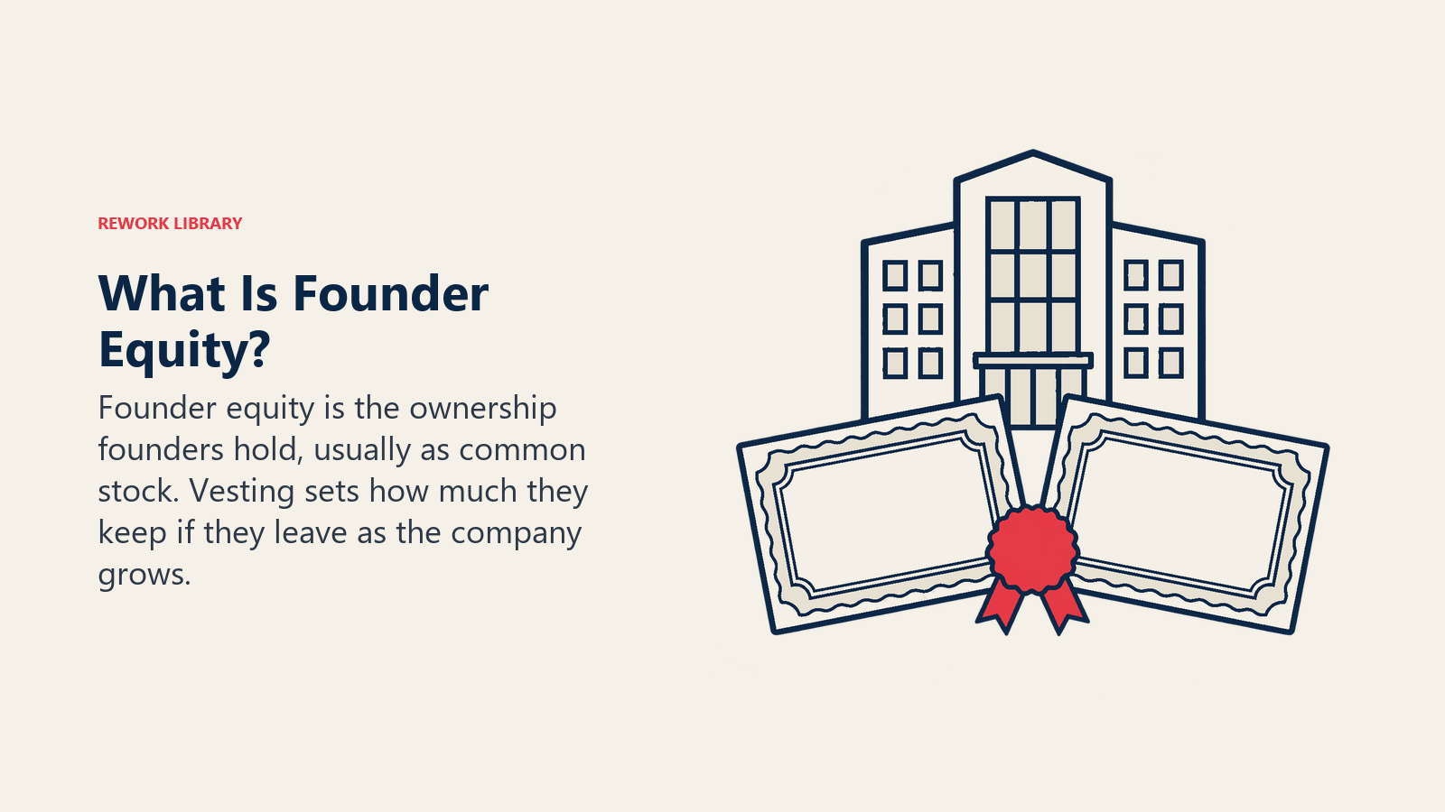 Two founder common-stock certificates joined to the company they own