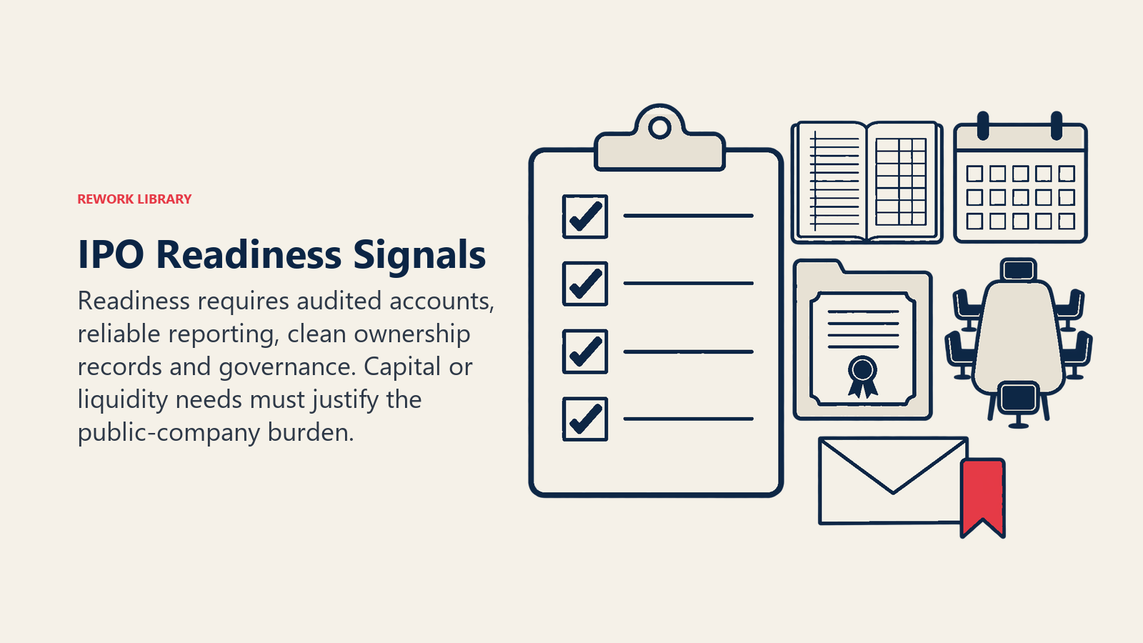 IPO Readiness Signals: audits reporting ownership governance checklist