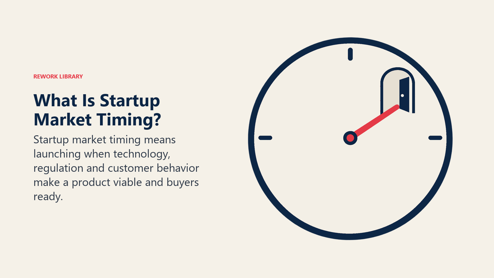What Is Startup Market Timing illustrated by readiness clock and open window