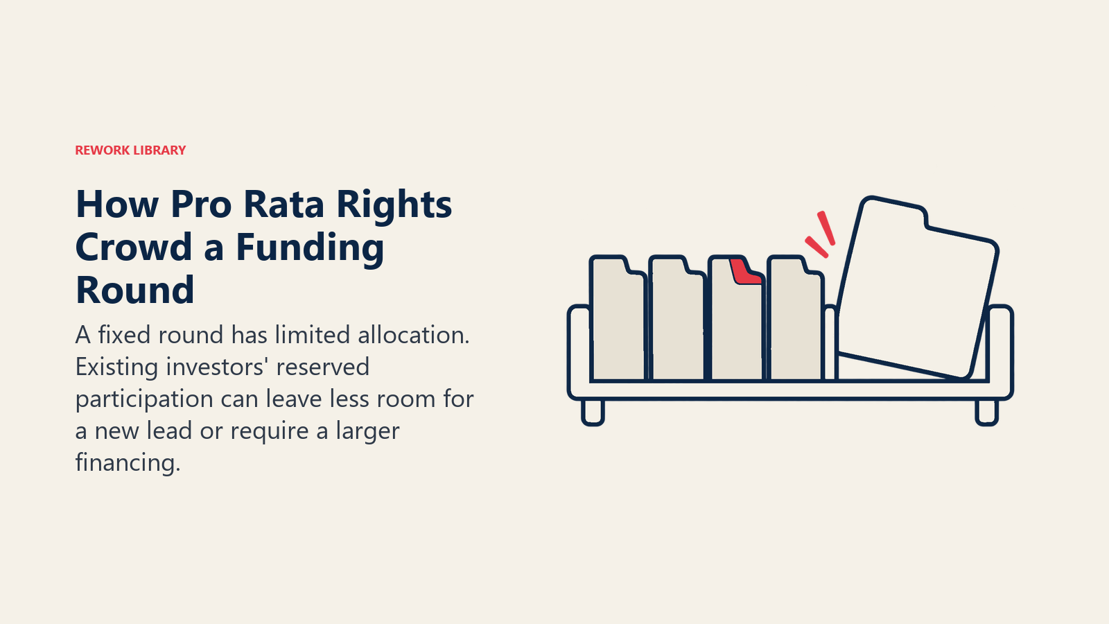 Reserved investor slots leave insufficient funding-round shelf space for an incoming lead
