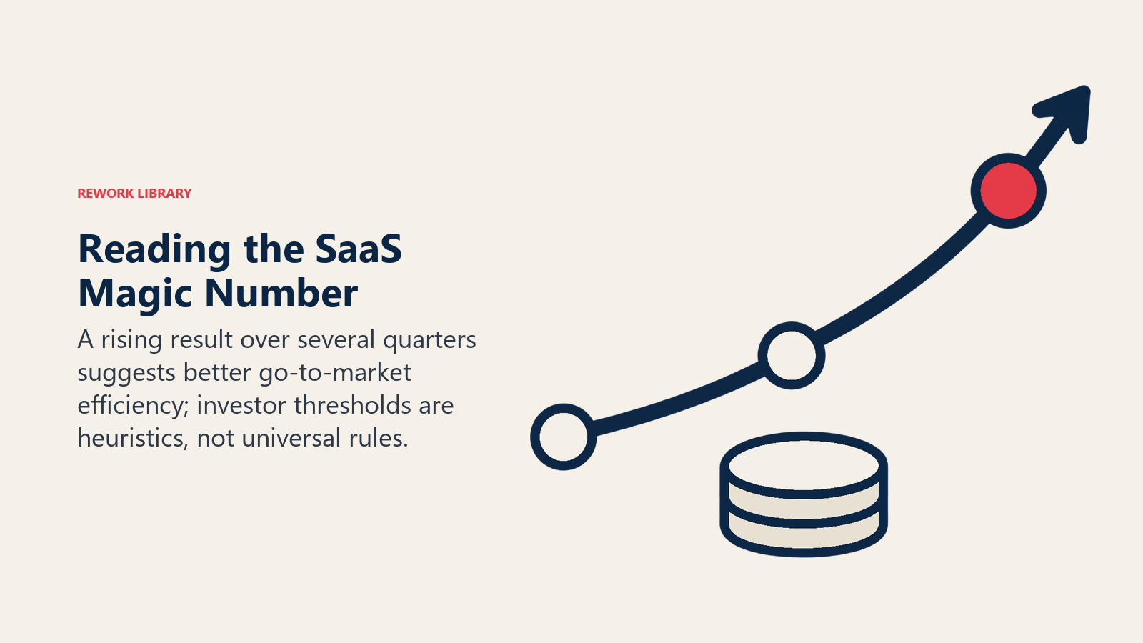 Como ler o magic number de SaaS: um resultado crescente ao longo de vários trimestres sugere maior eficiência de go-to-market; os limiares de investidores são heurísticas, não regras universais.