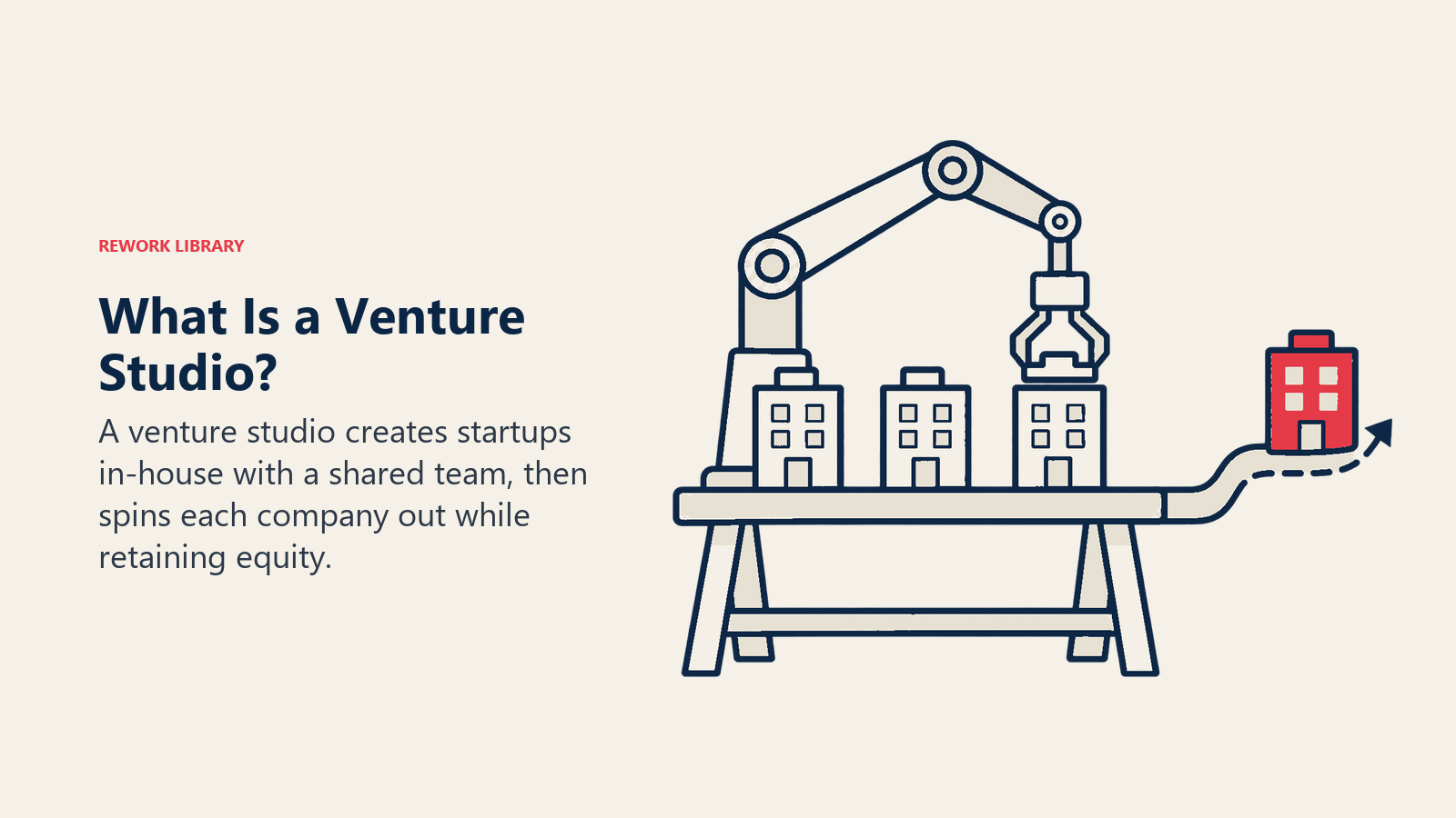 A shared venture studio workbench builds startups before one becomes independent