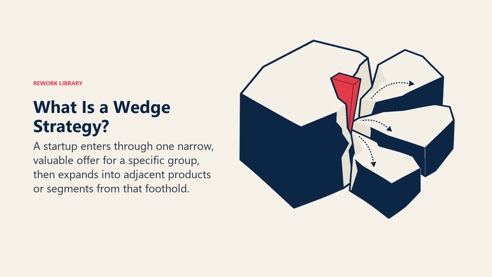 Apa Itu Strategi Wedge?: Startup masuk lewat satu penawaran sempit yang bernilai bagi kelompok tertentu, lalu berekspansi ke produk atau segmen yang berdekatan dari pijakan itu.