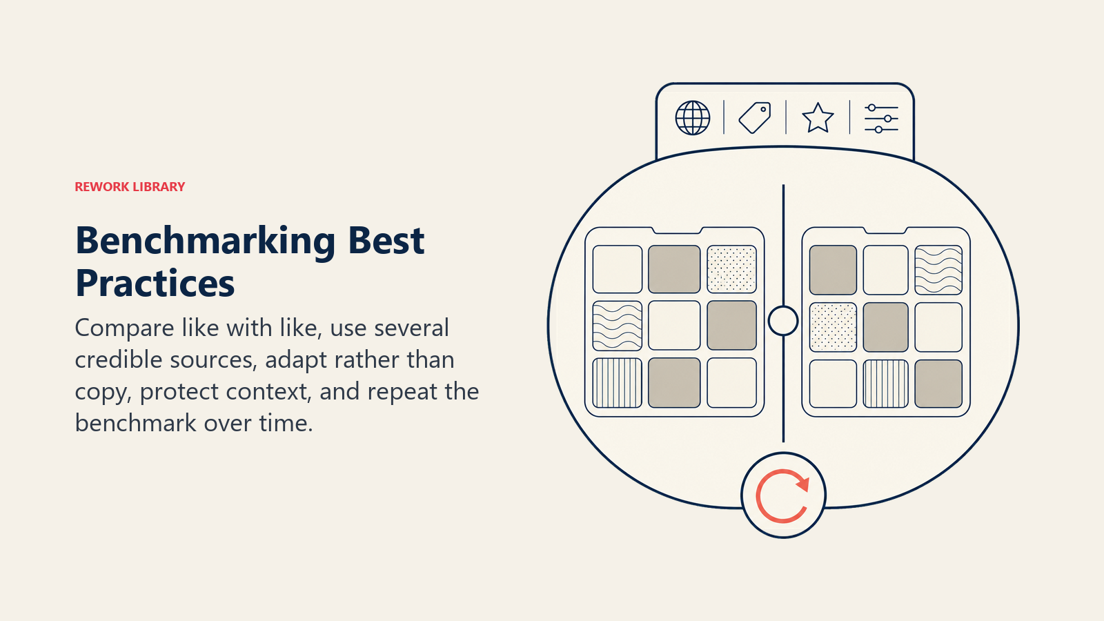 Benchmarking best practices shown with matched samples, context filter, and repeat dial