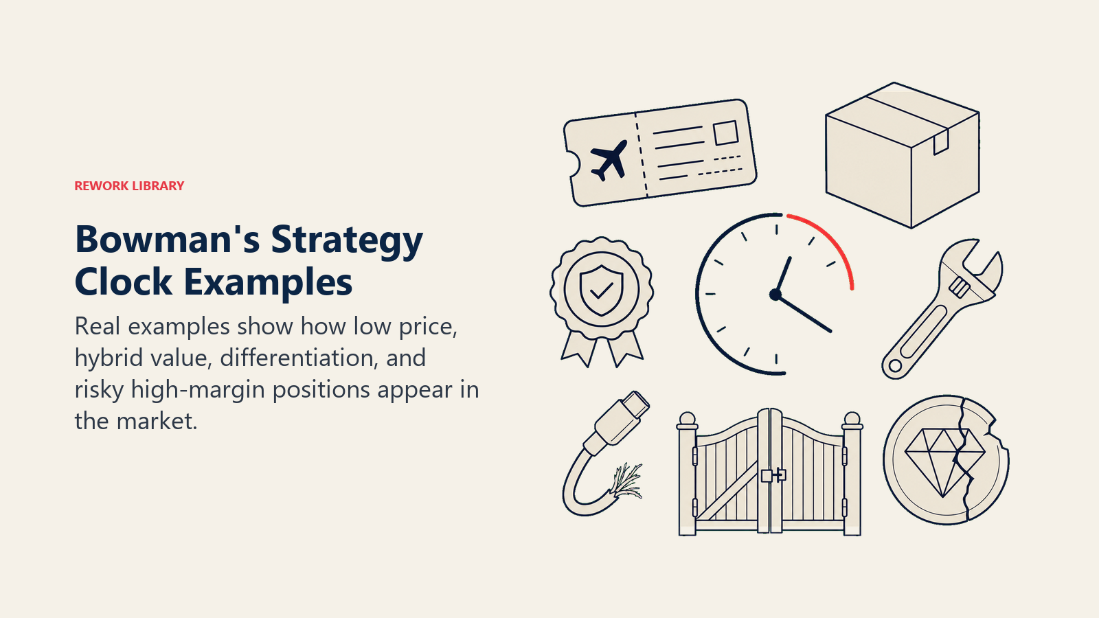 Bowman's Strategy Clock Examples: Distinct object tokens make abstract positions concrete while staying brand-neutral.
