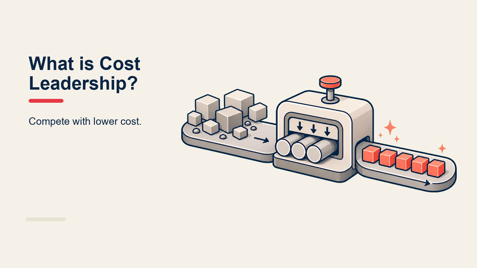 Cost leadership strategy showing a falling cost curve and economies of scale