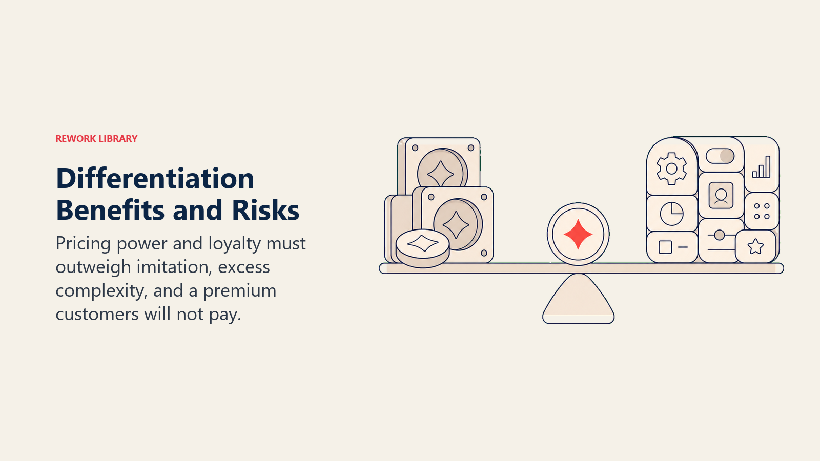 Differentiation Benefits and Risks illustrated by a premium token balanced against imitation molds and an overbuilt feature bundle