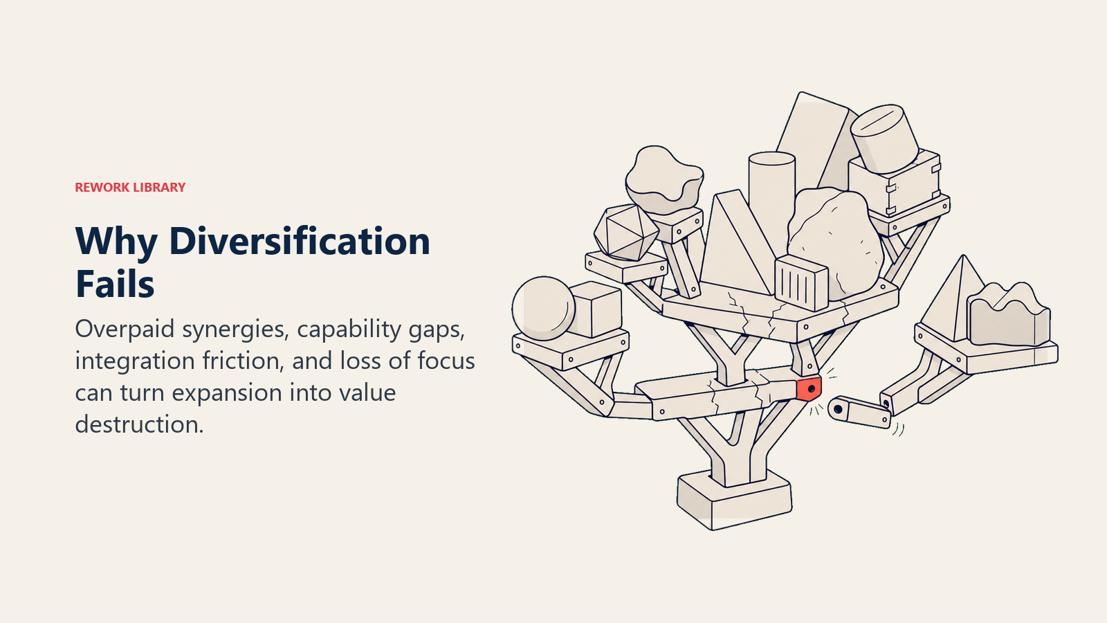Why Diversification Fails: An overloaded bridge makes the cost of unsupported expansion tangible.