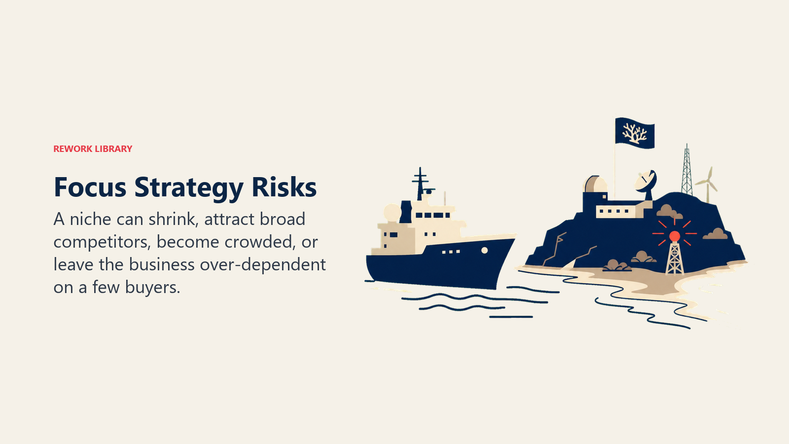 Focus strategy niche exposed to shrinkage, entry, and concentration risks