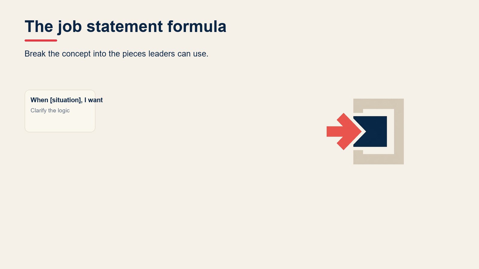 The job statement formula visual for Jobs to Be Done (JTBD): Framework, Examples, and How to Apply It