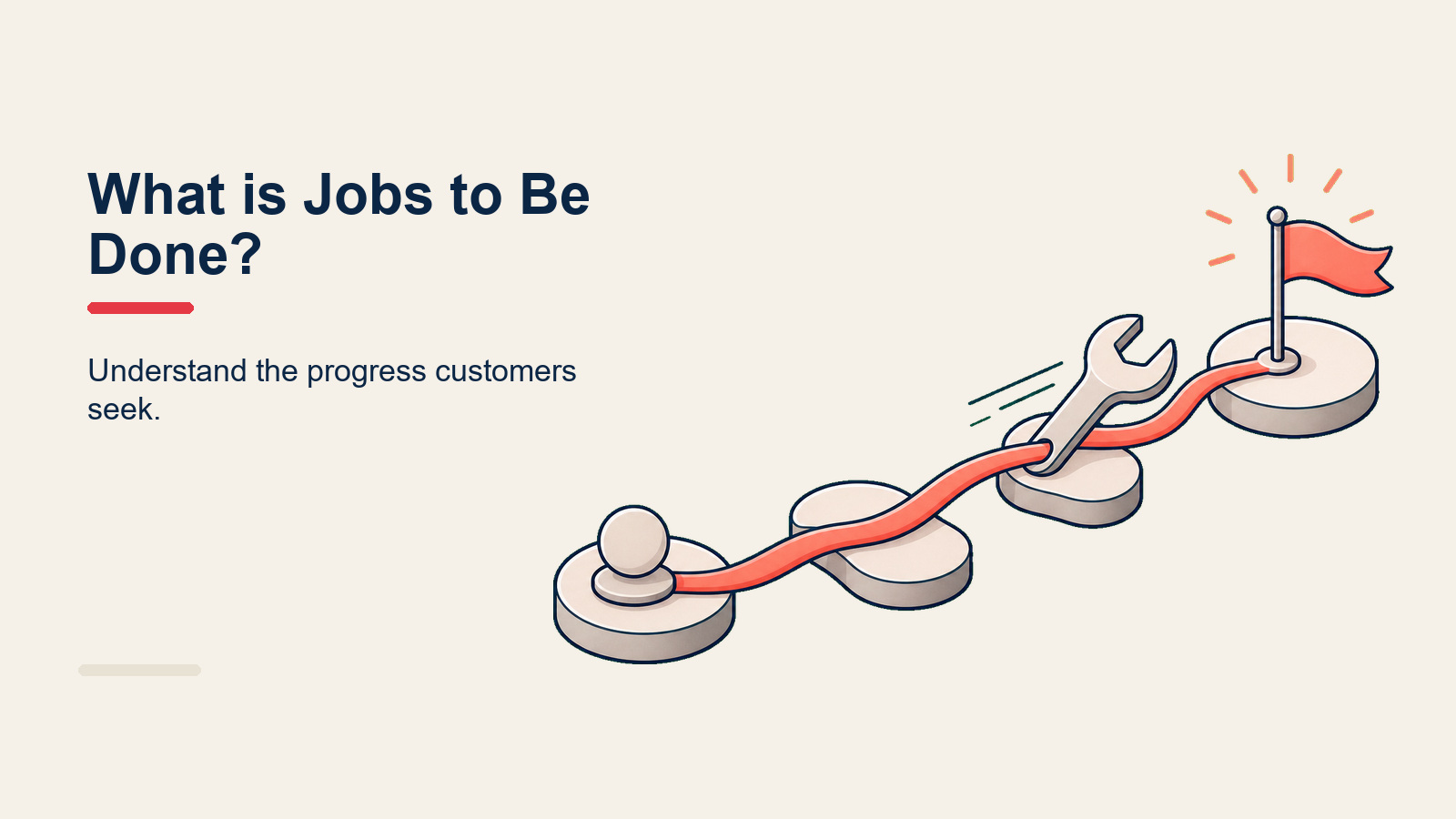 Jobs to be done framework showing a customer hiring a product to fulfill a functional, emotional, and social job