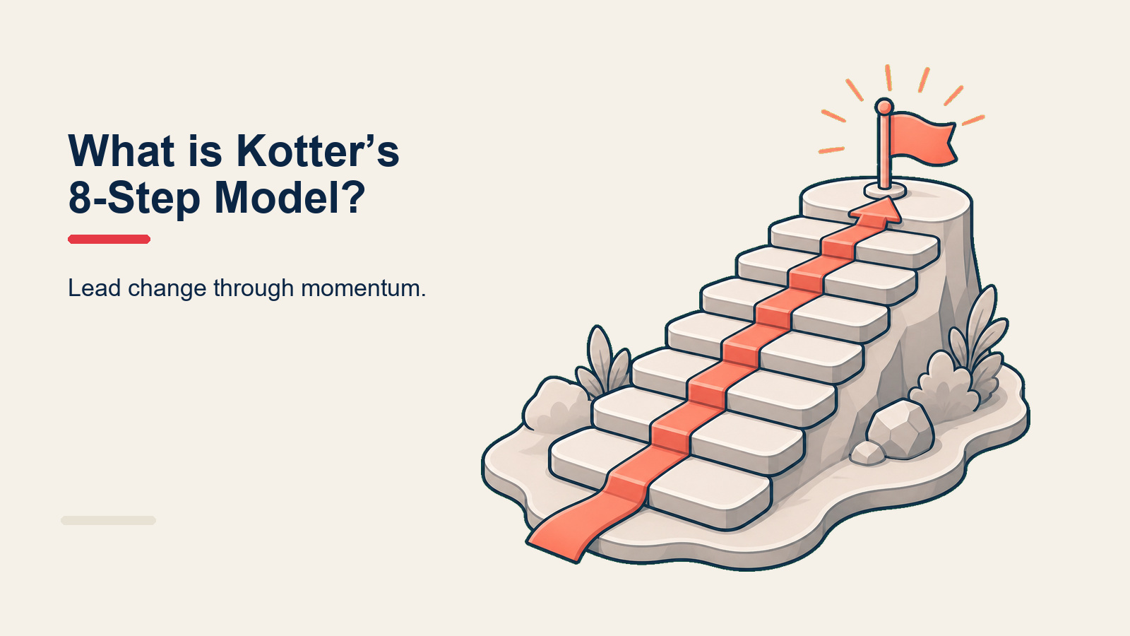 Kotter's 8-step change model overview