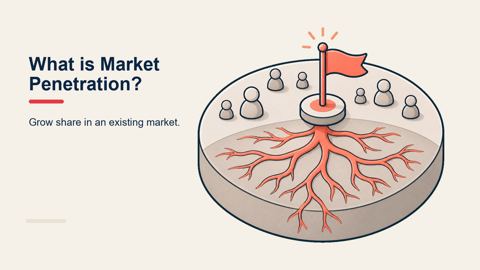 Market penetration strategy Ansoff Matrix diagram showing existing products in existing markets highlighted in coral red