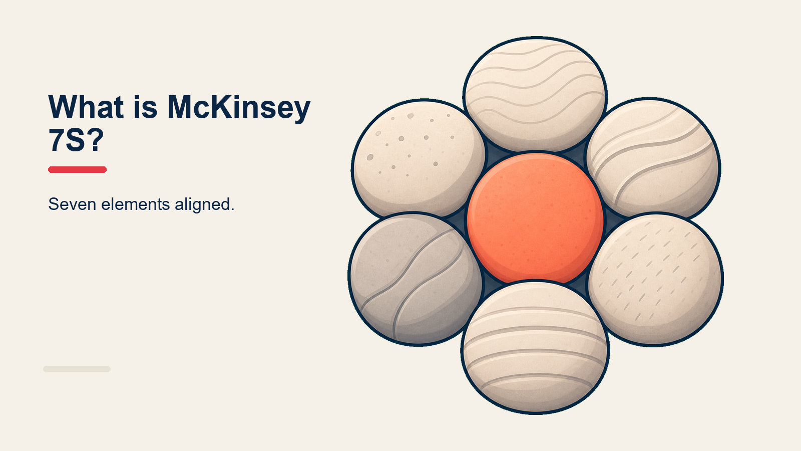 McKinsey 7S framework diagram with shared values at the center connecting to six other elements