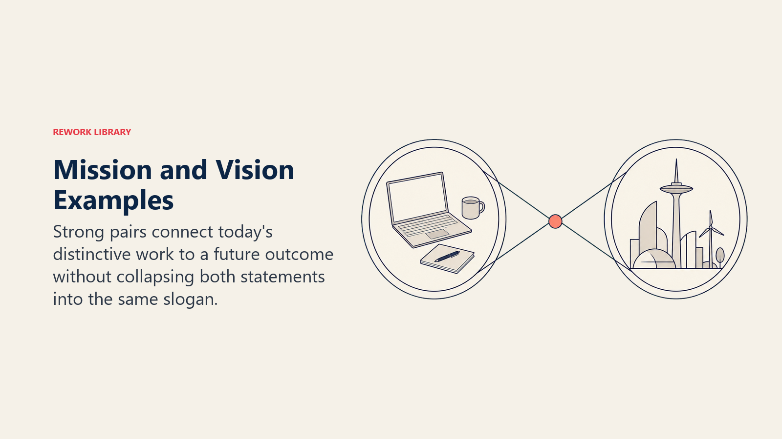 Paired mission and vision lenses aligning present work with a future outcome
