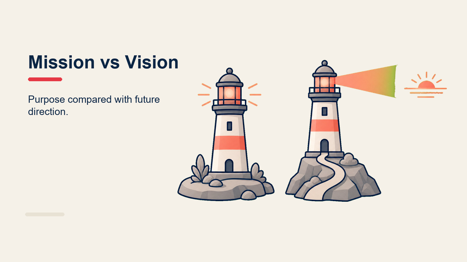 Mission statement versus vision statement compared side by side