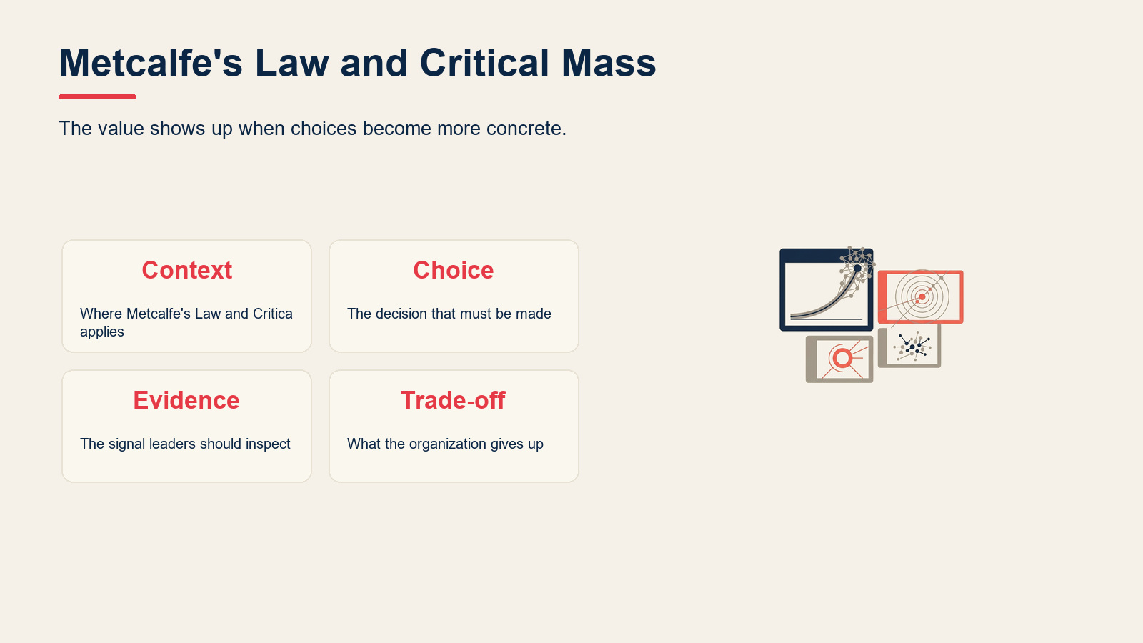 Metcalfe's Law and Critical Mass visual for Network Effects: Types and Why They Matter
