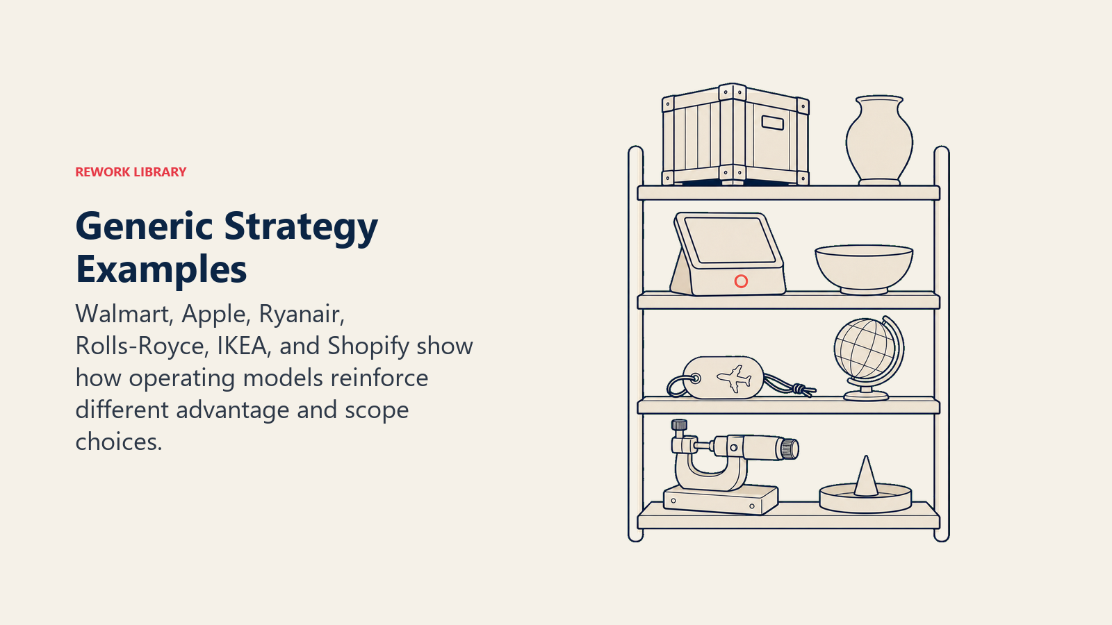 Generic Strategy Examples: Operating artifacts show strategy through execution rather than brand marks.