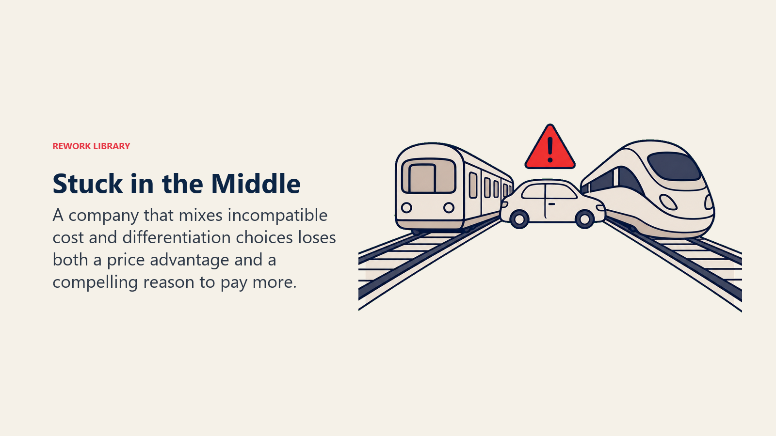Stuck in the Middle: Being physically stranded between two coherent tracks makes the risk memorable.