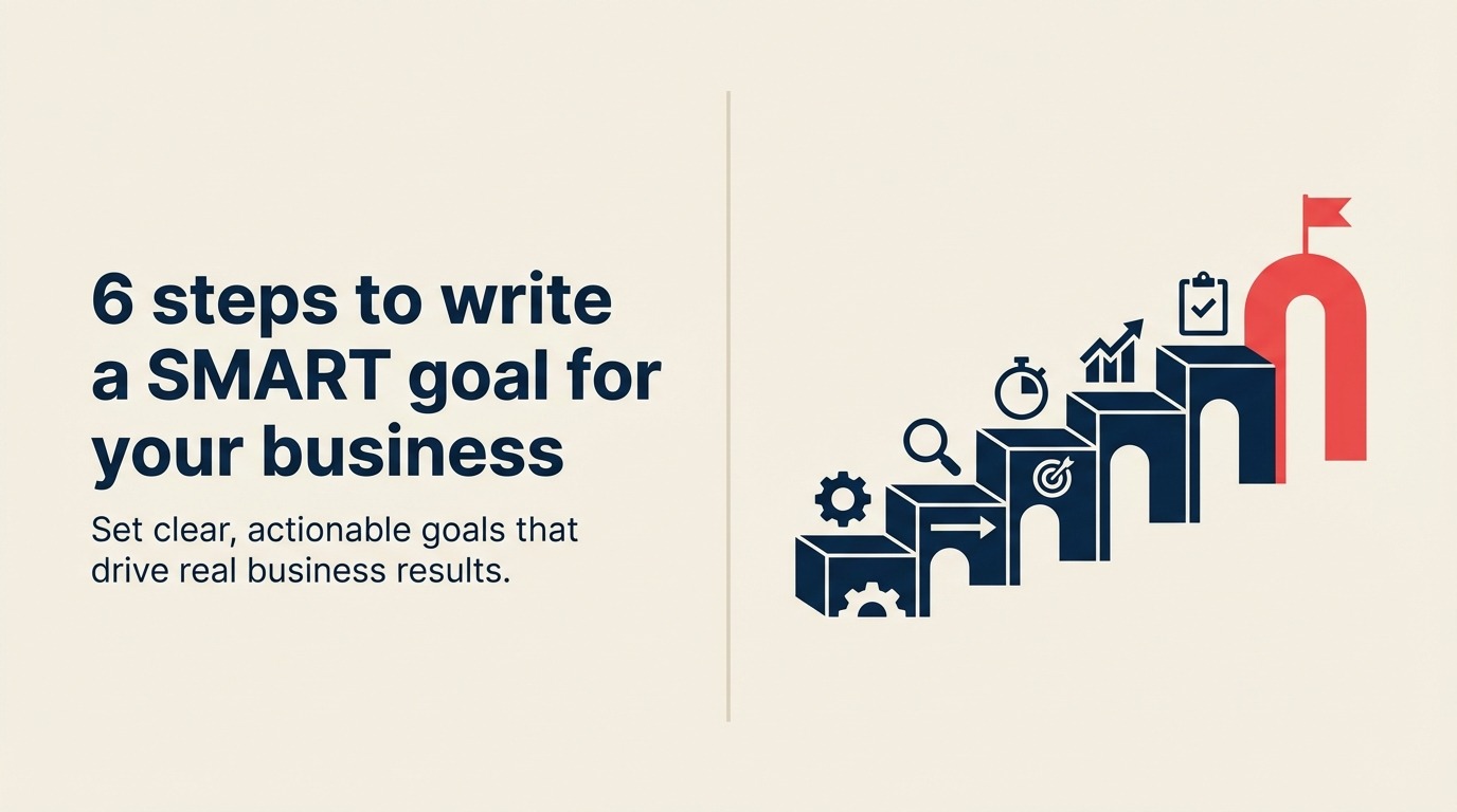 smart-business-objectives