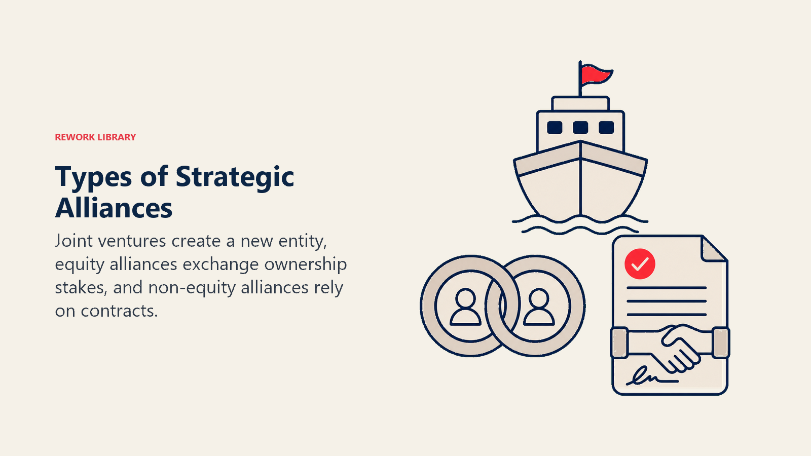 Types of Strategic Alliances illustrated with three compact partnership artifacts: a shared vessel, linked ownership rings, and a signed contract clasp