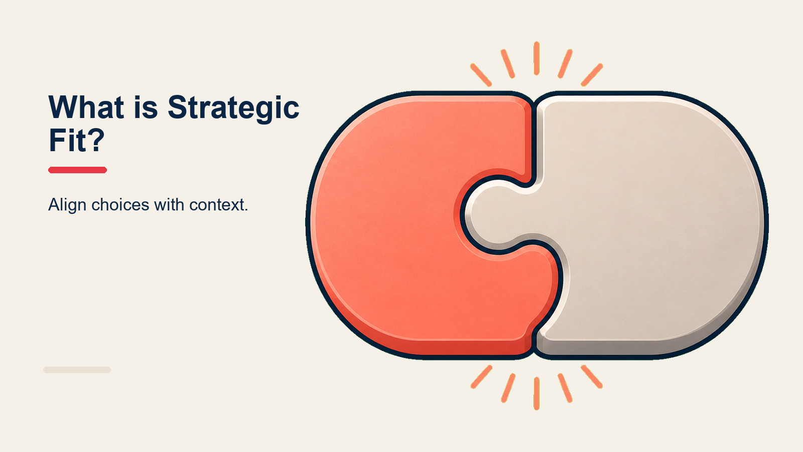 Strategic fit diagram showing interlocking puzzle pieces labeled Strategy, Resources, Activities, and Environment