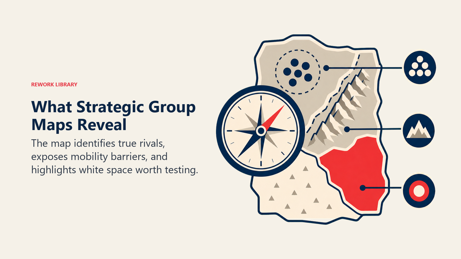 Strategic group map revealing direct rivals, mobility barriers, and white space