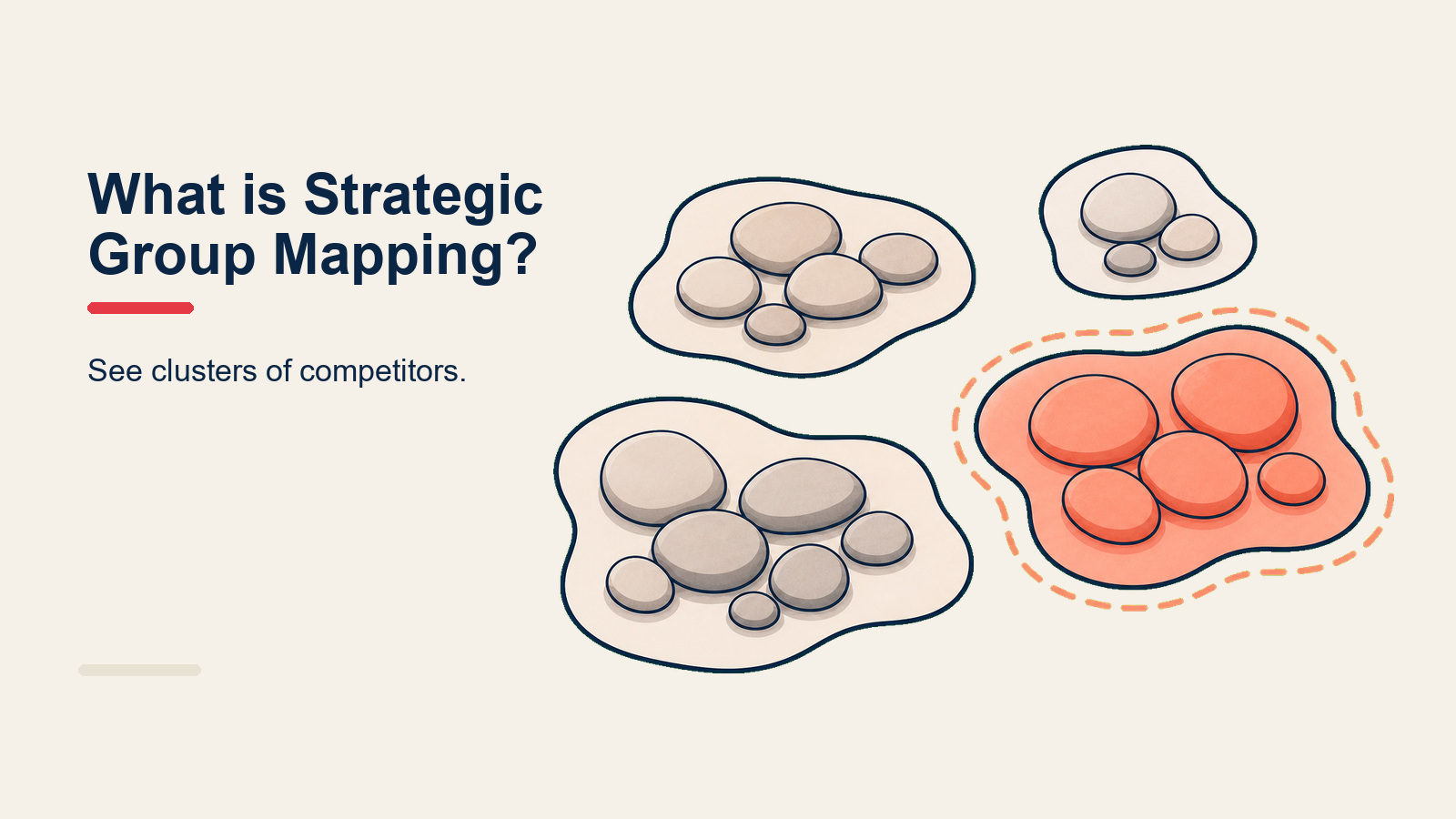 Strategic group map plotting competitors by price and product scope into clusters