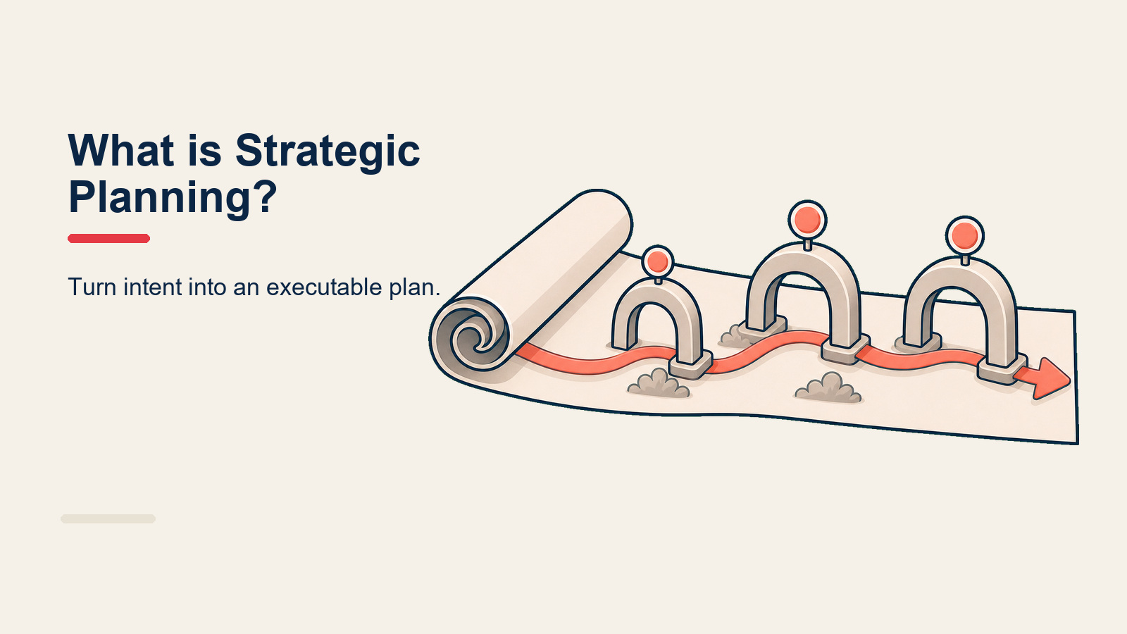 Six-step strategic planning process flow diagram with numbered stages from mission to review