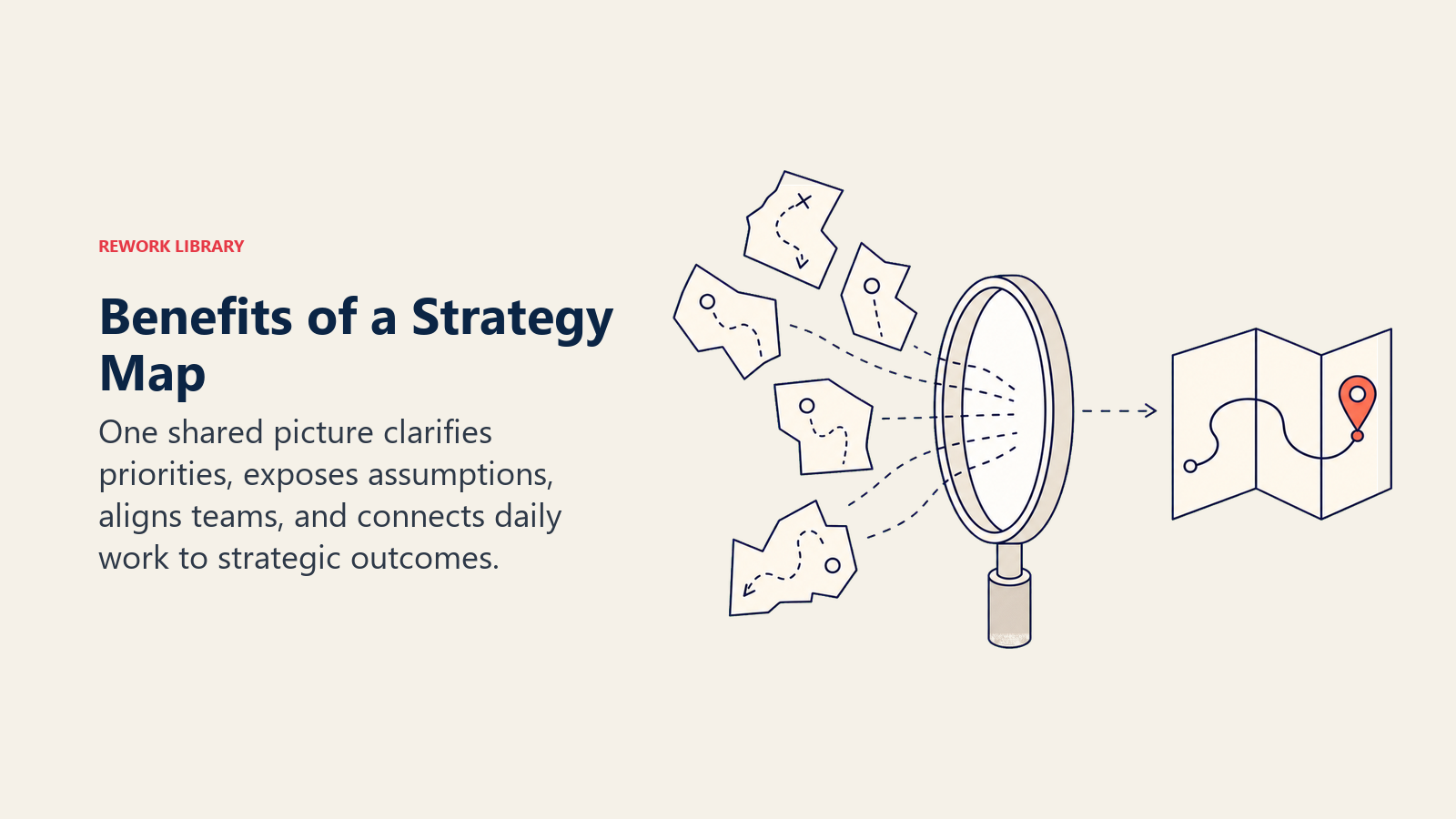 Strategy map lens turning scattered priorities into one aligned causal picture