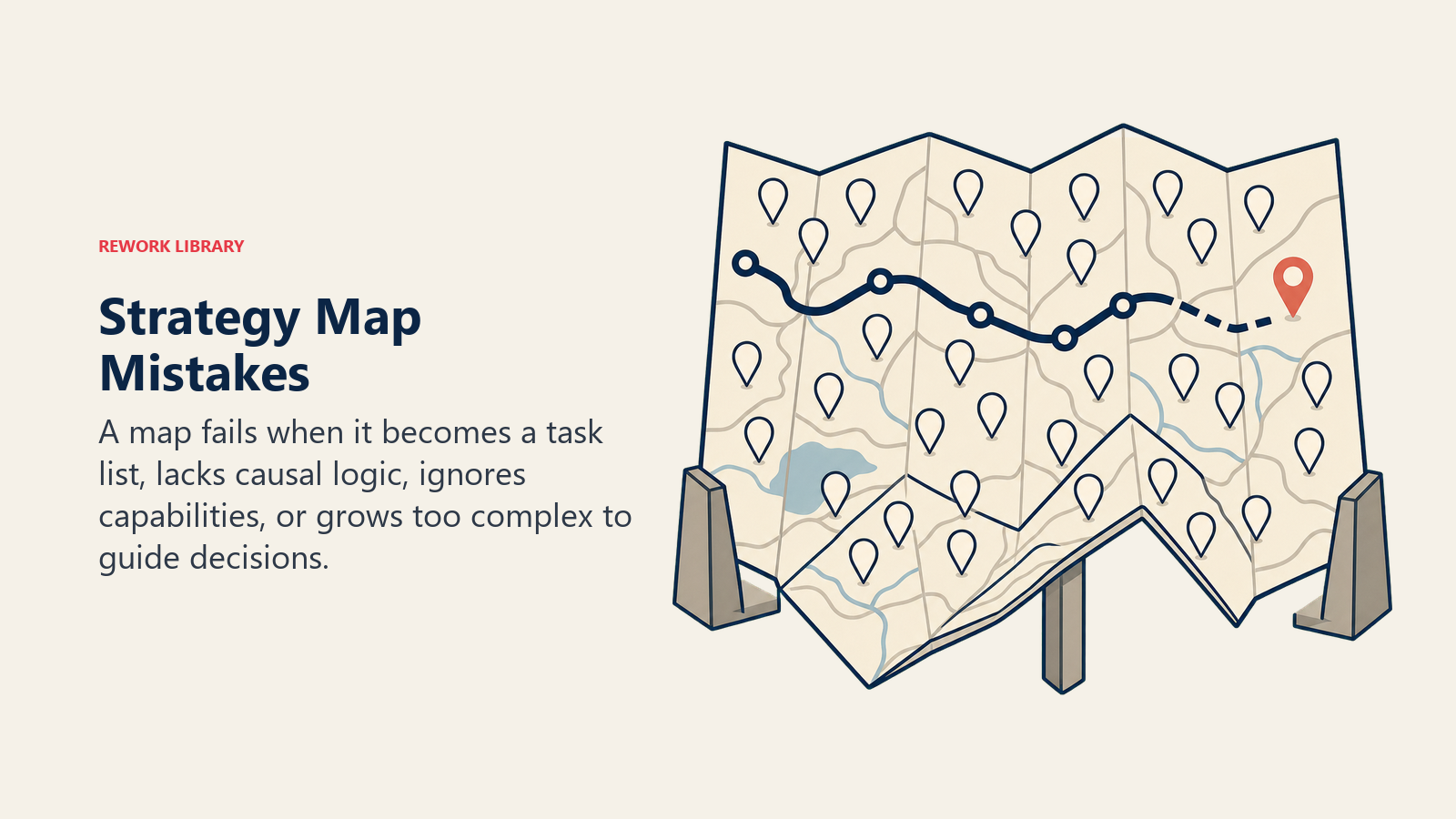 Strategy map mistakes shown as an overloaded map with a broken causal route