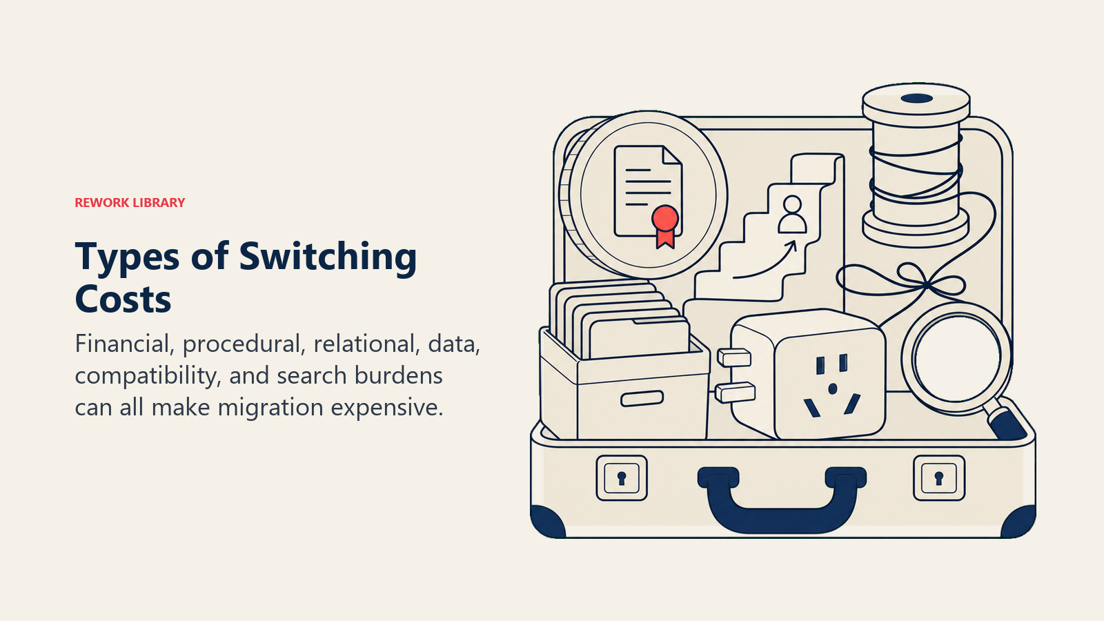 Types of Switching Costs illustrated by six varied burdens packed into one migration case: contract coin, training steps, relationship thread, data archive, adapter, search lens