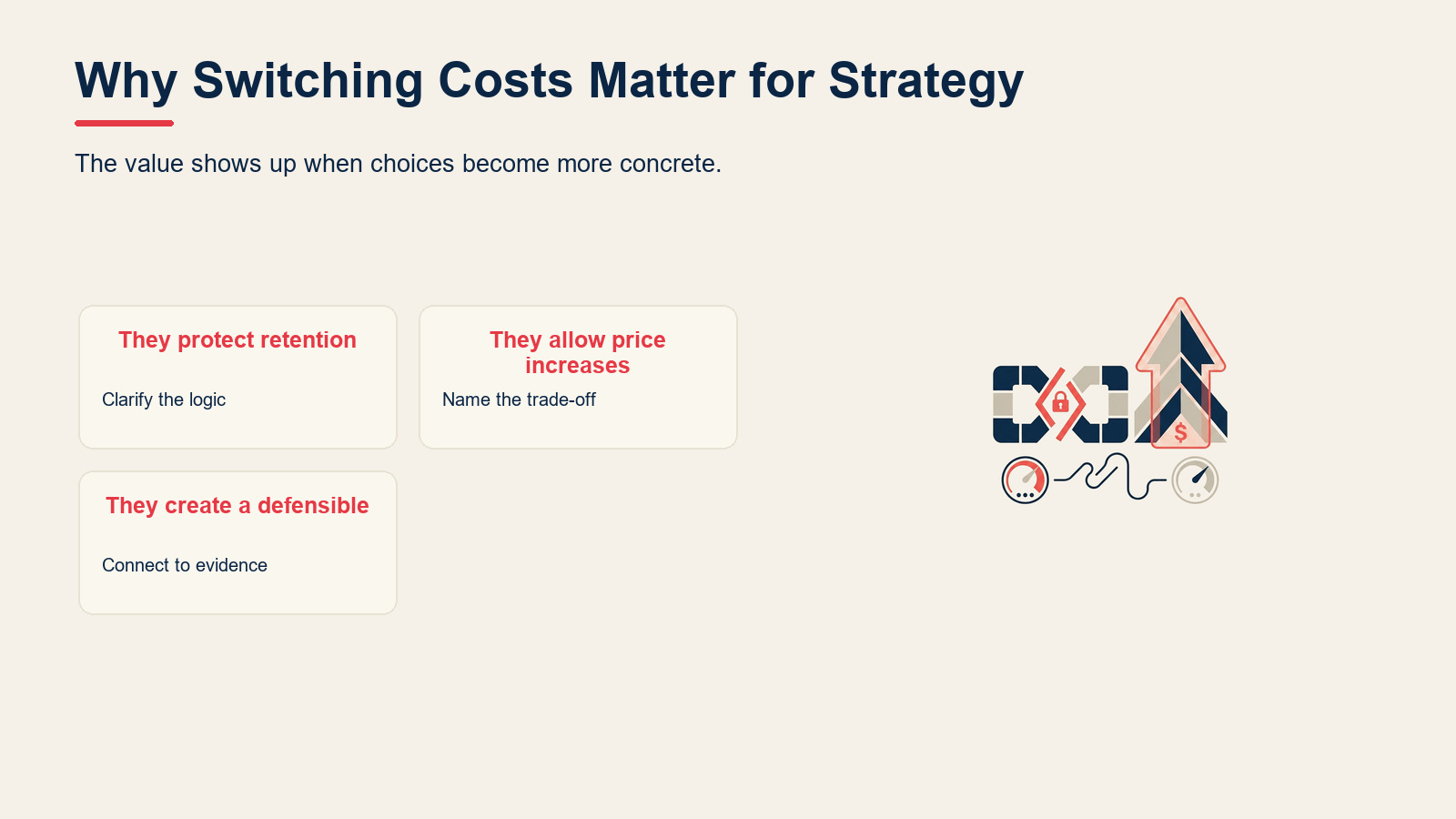 Why Switching Costs Matter for Strategy visual for Switching Costs: How They Create Competitive Advantage
