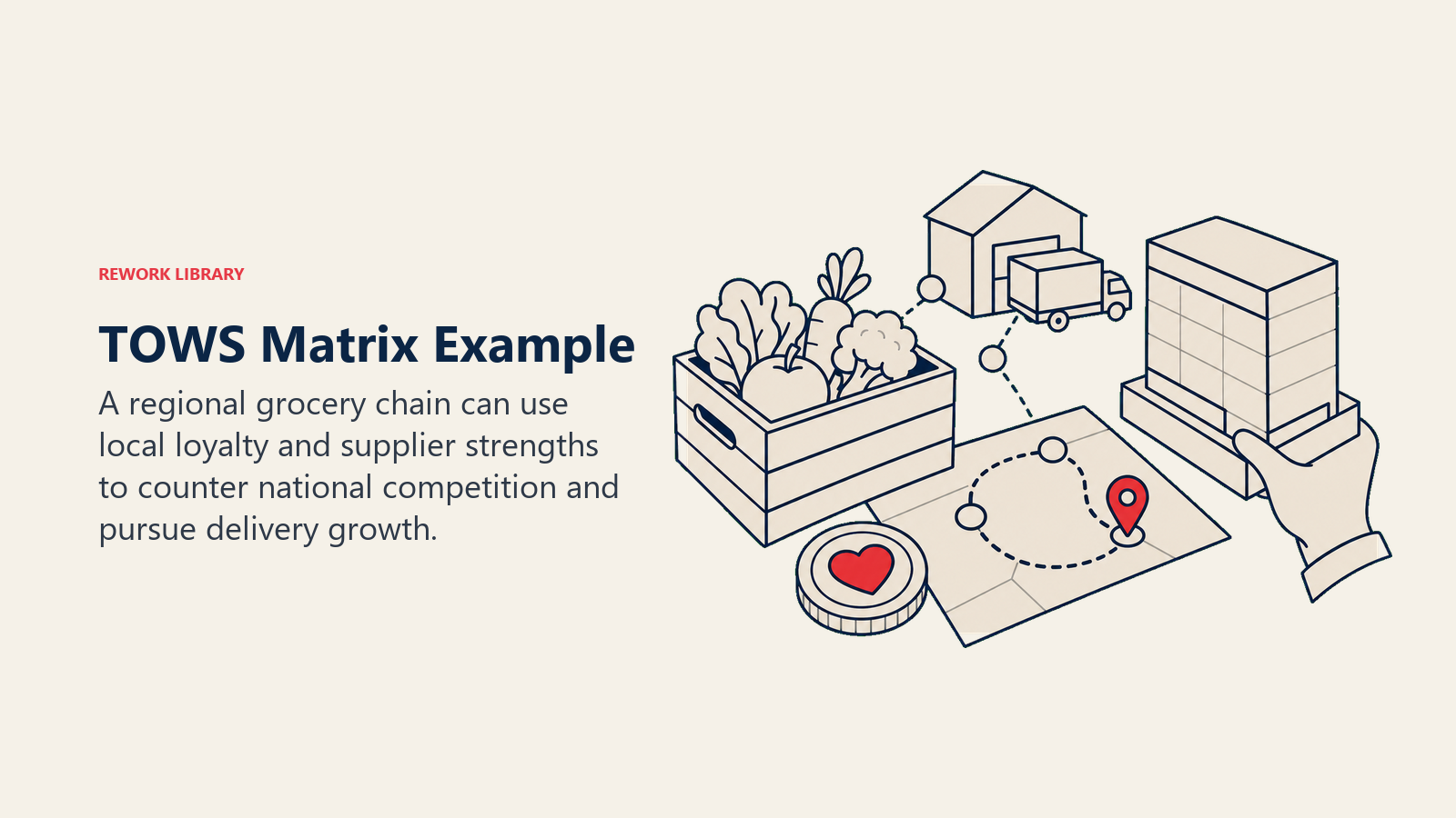 TOWS Matrix Example: Concrete retail objects turn the four pairings into a believable business situation.