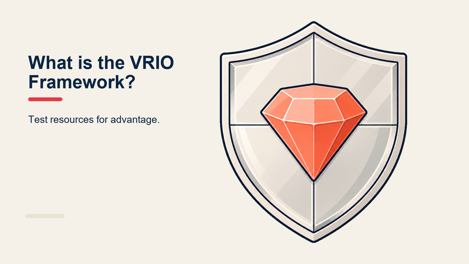 VRIO framework four questions value rarity imitability organization