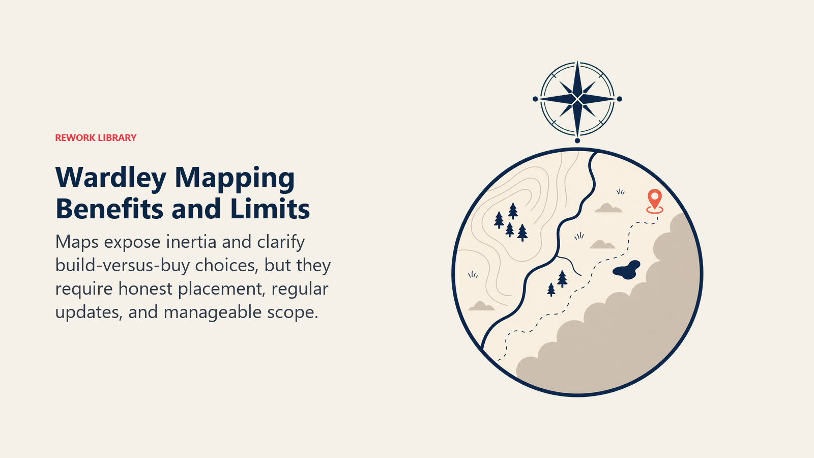 Wardley mapping benefits and limitations shown as a clear map with a blind spot and refresh pin