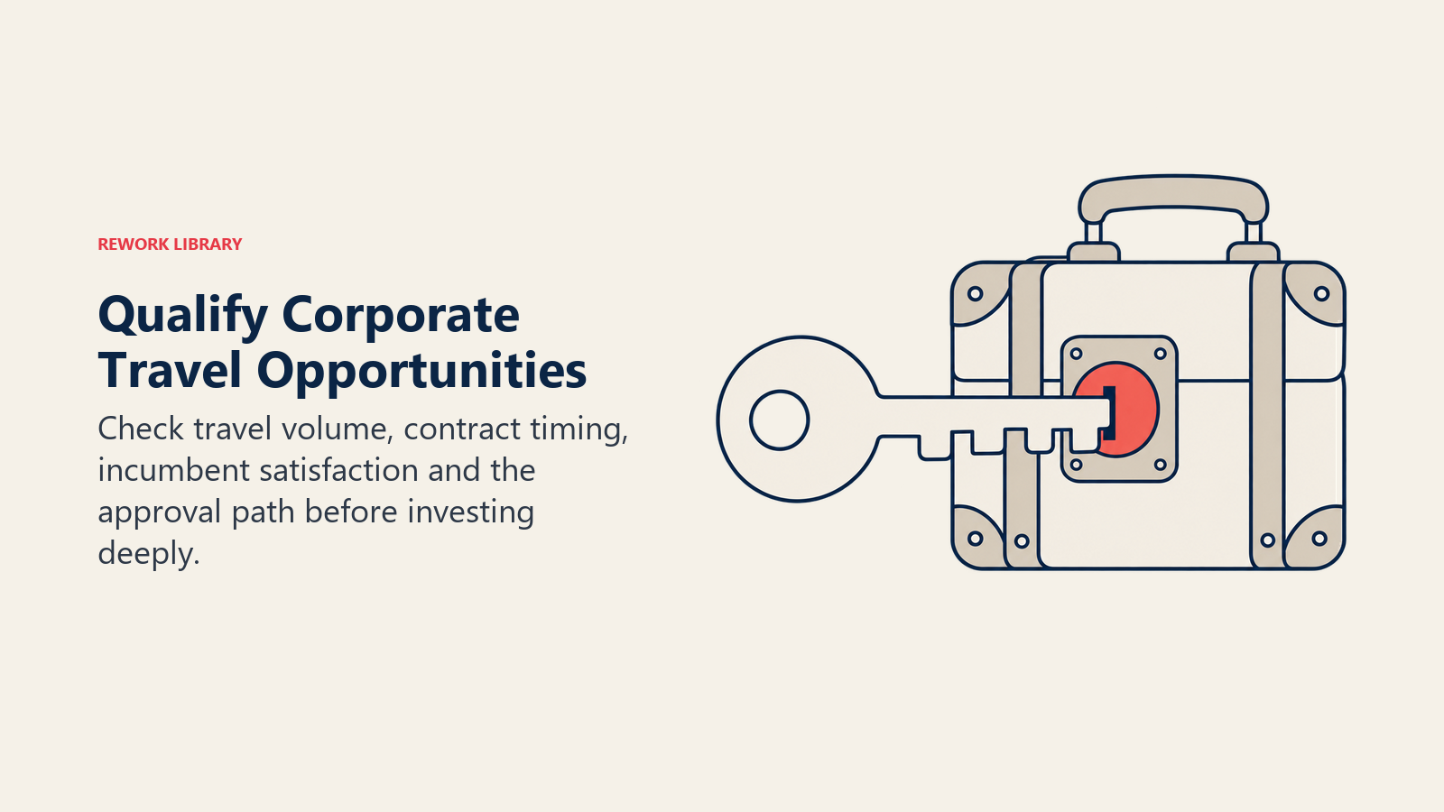 Qualify Corporate Travel Opportunities: Check travel volume, contract timing, incumbent satisfaction and the approval path before investing deeply.
