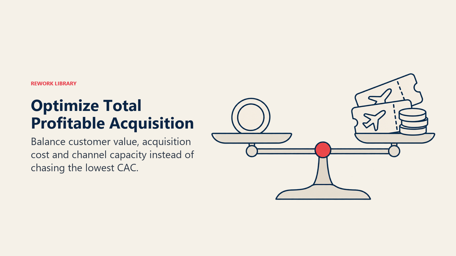 Optimize Total Profitable Acquisition: Balance customer value, acquisition cost and channel capacity instead of chasing the lowest CAC.