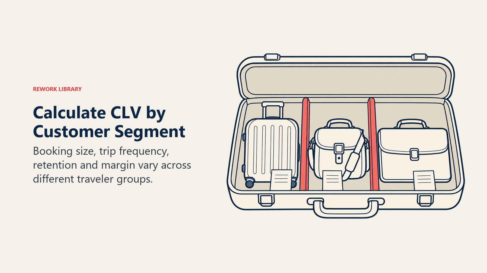 Calculate CLV by Customer Segment: Booking size, trip frequency, retention and margin vary across different traveler groups.