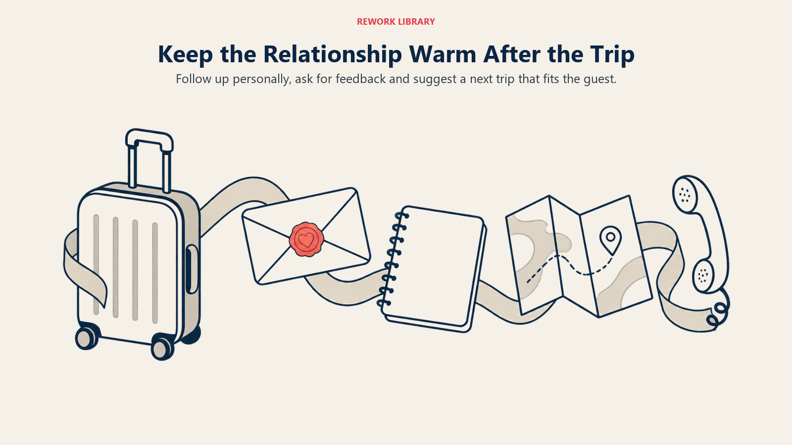 Keep the Relationship Warm After the Trip: Follow up personally, ask for feedback and suggest a next trip that fits the guest.