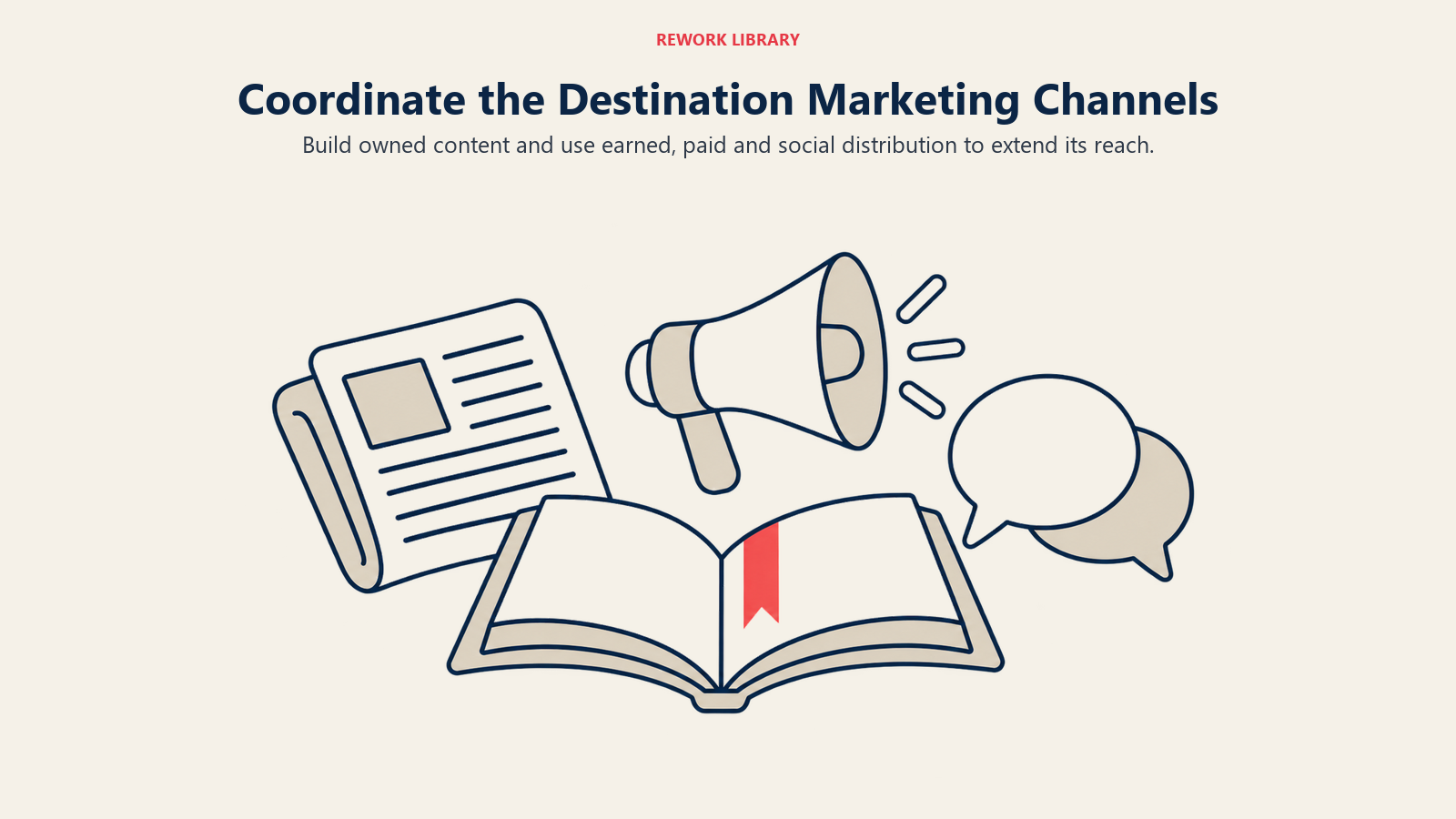 Coordinate the Destination Marketing Channels: Build owned content and use earned, paid and social distribution to extend its reach.