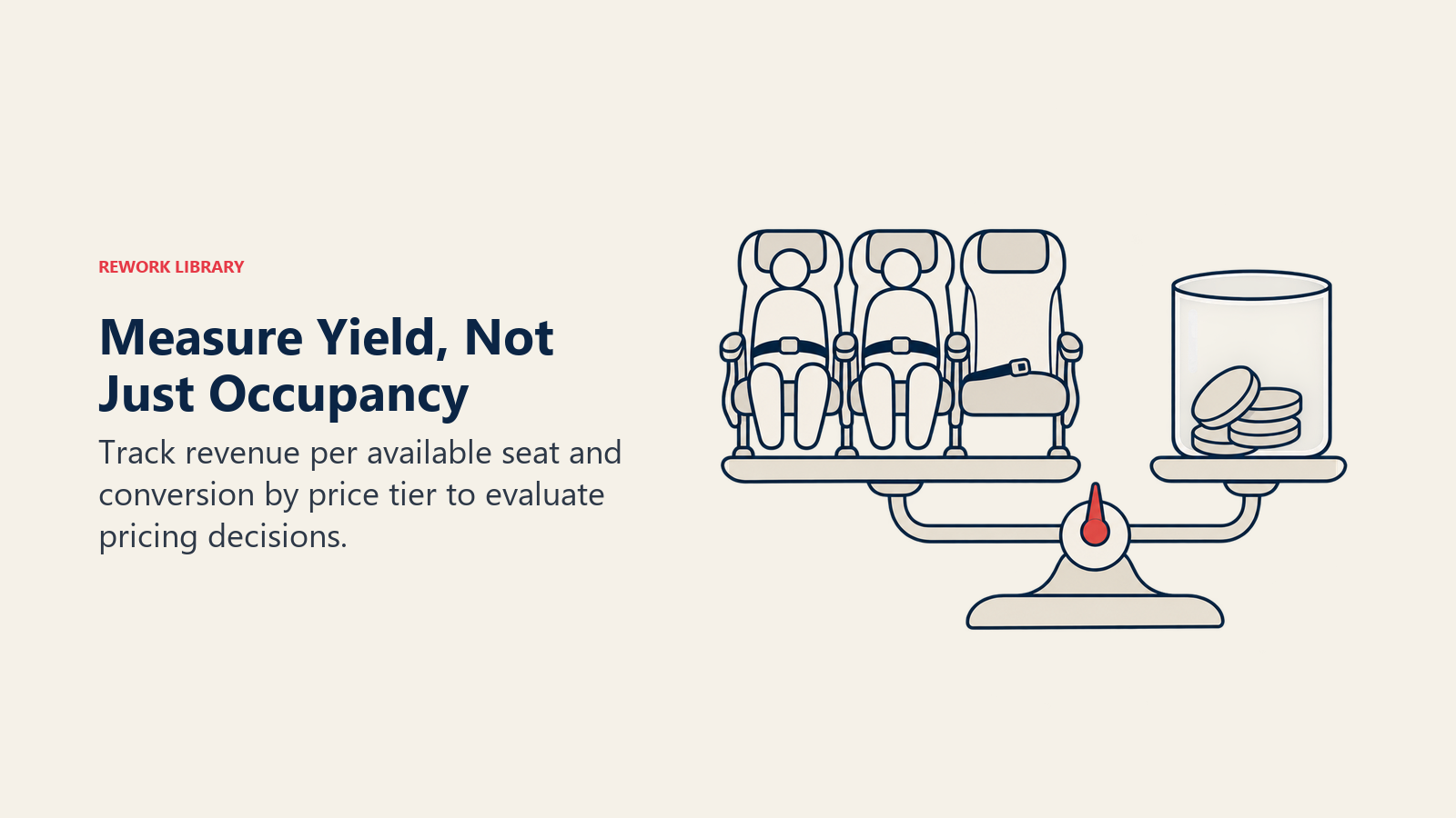 Measure Yield, Not Just Occupancy: Track revenue per available seat and conversion by price tier to evaluate pricing decisions.