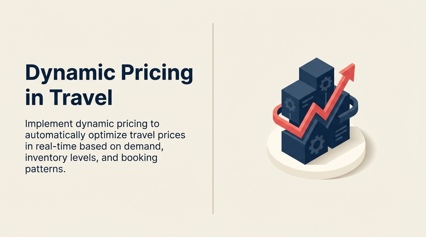 dynamic-pricing-in-travel