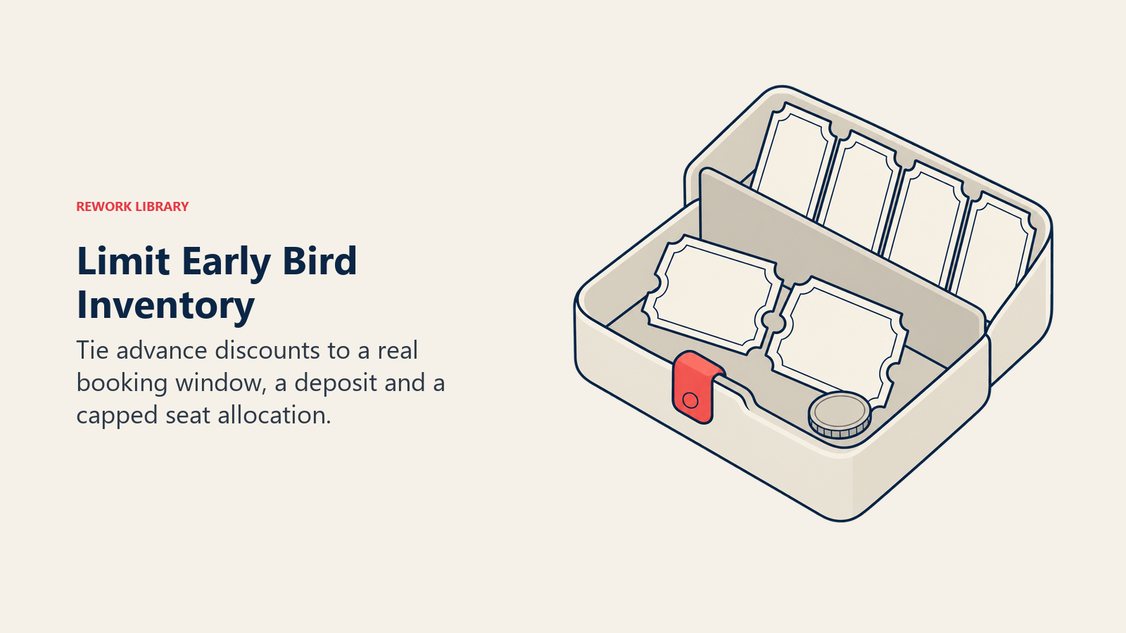 Limit Early Bird Inventory: Tie advance discounts to a real booking window, a deposit and a capped seat allocation.