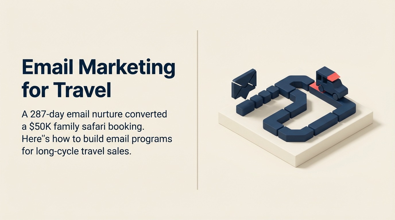 email-marketing-for-travel