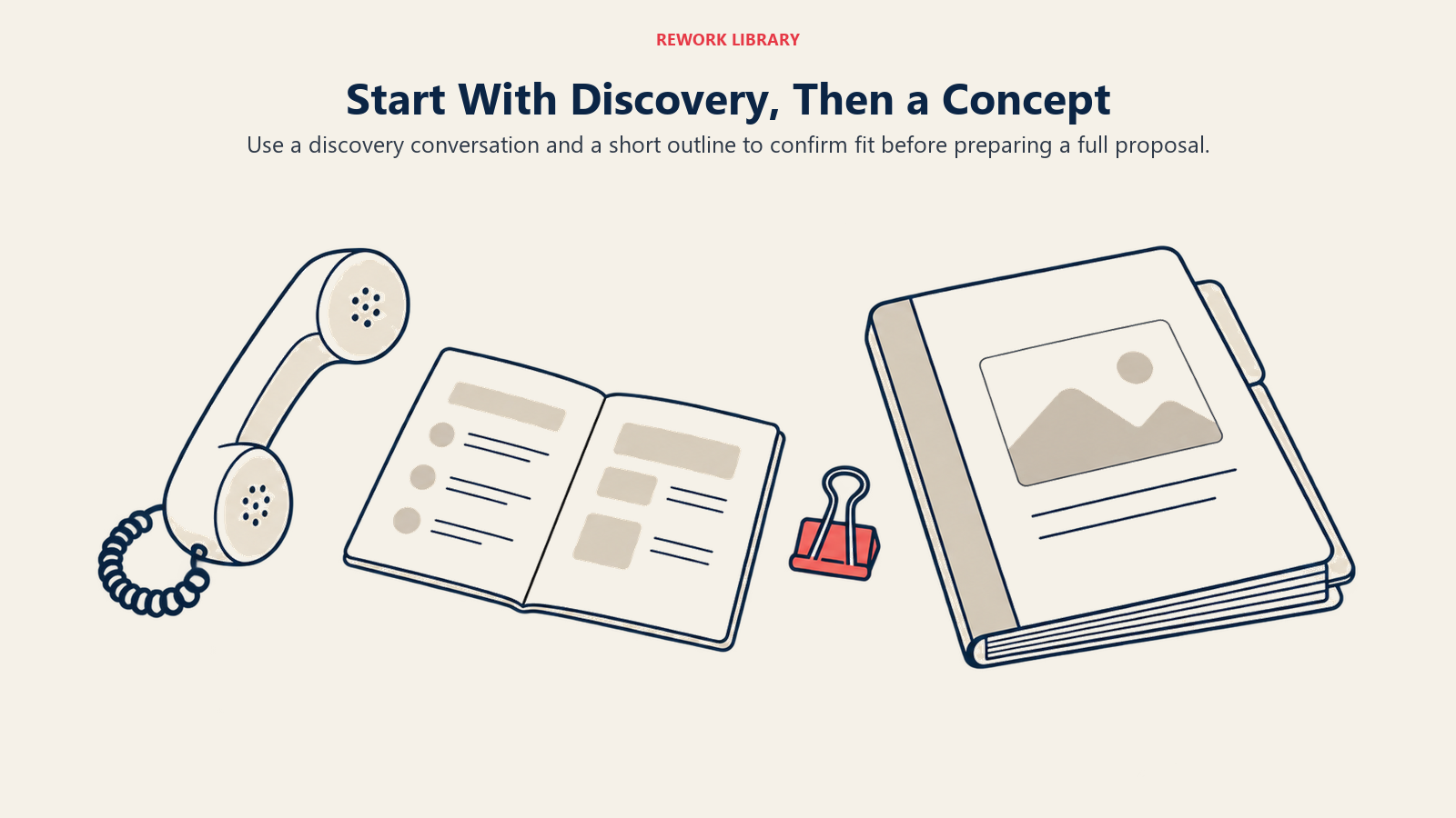 Start With Discovery, Then a Concept: Use a discovery conversation and a short outline to confirm fit before preparing a full proposal.