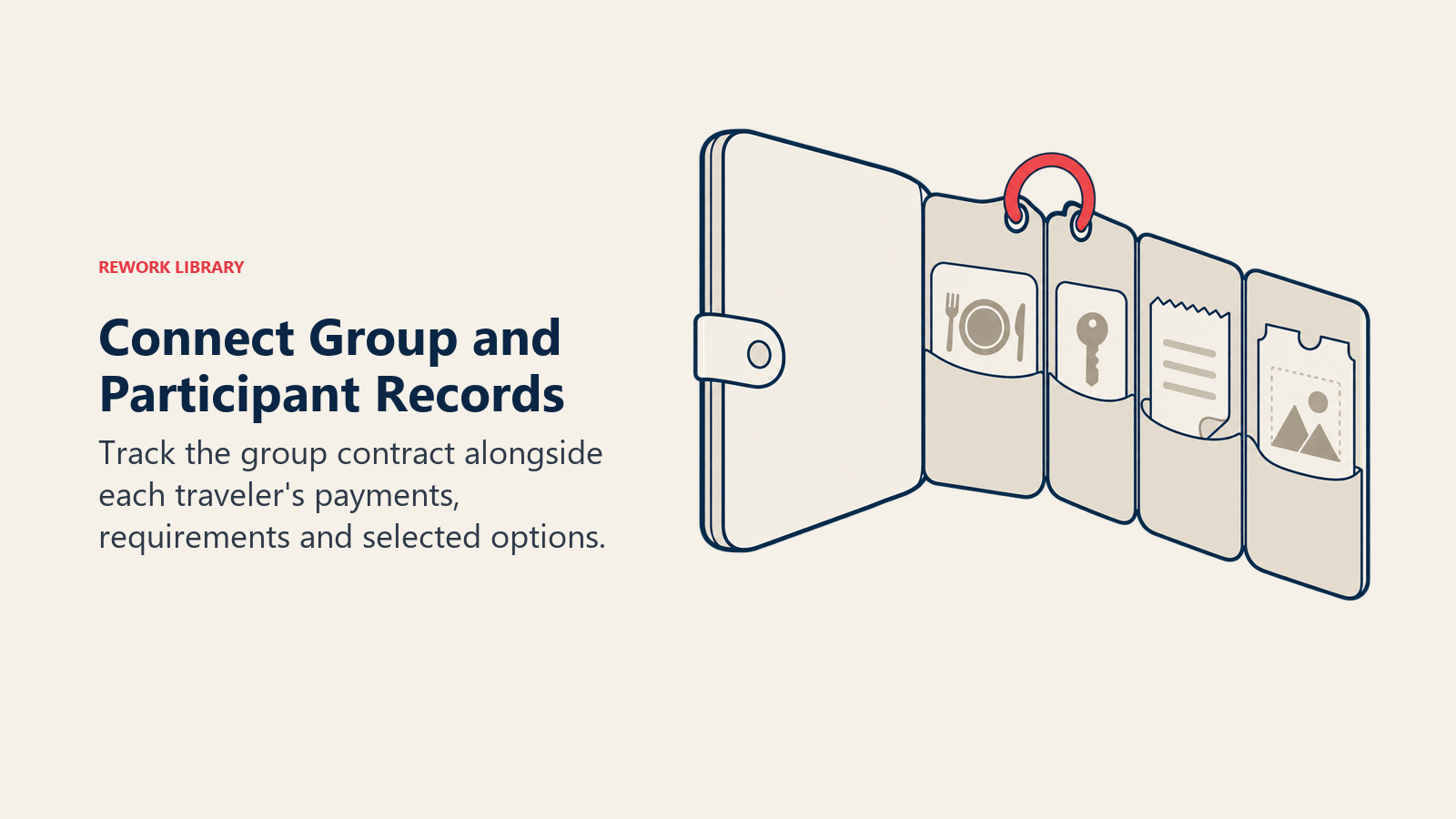 Connect Group and Participant Records: Track the group contract alongside each traveler's payments, requirements and selected options.